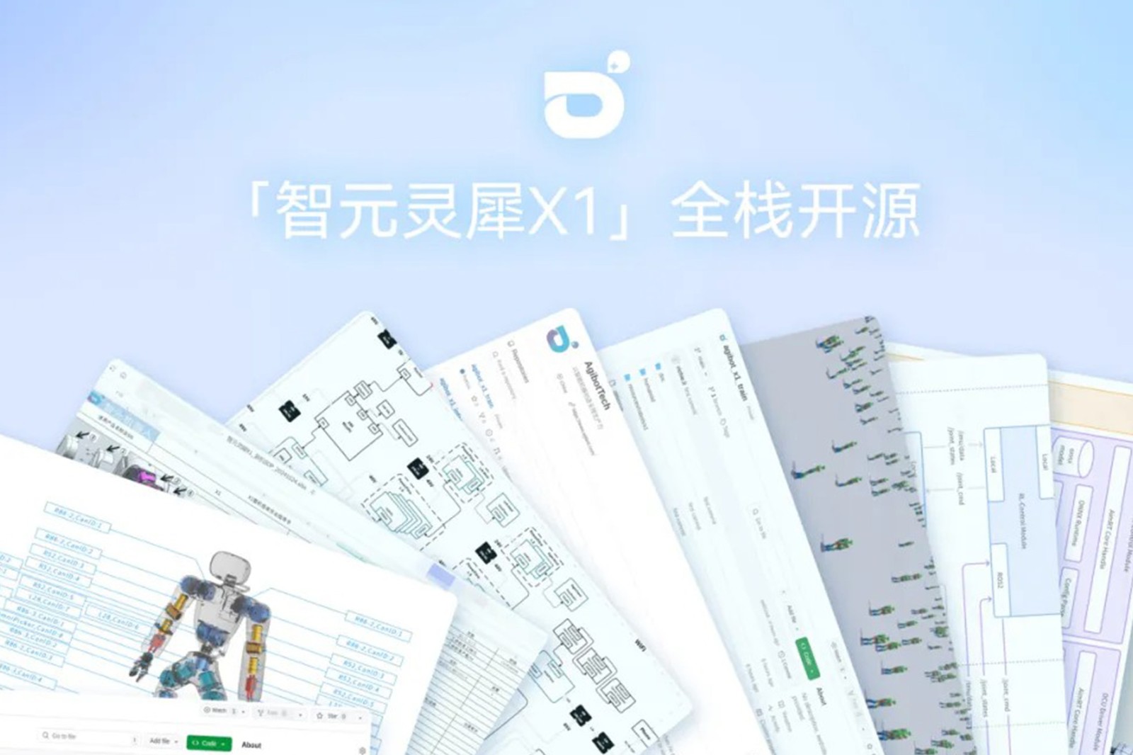 “0元购”软硬件全套图纸和代码 | 今年会灵犀X1开源项目水灵灵地上线了!